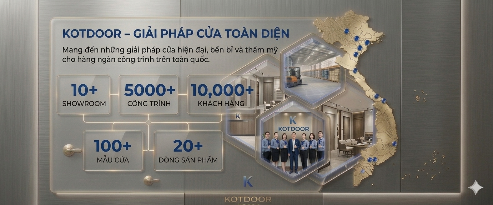 Giới thiệu về kotdoor