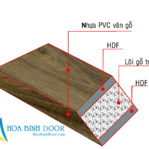 Kết cấu PVC phủ Melamine