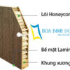 Kết cấu lõi của cửa MDF phủ melamine 2 khunggoLaminte 1