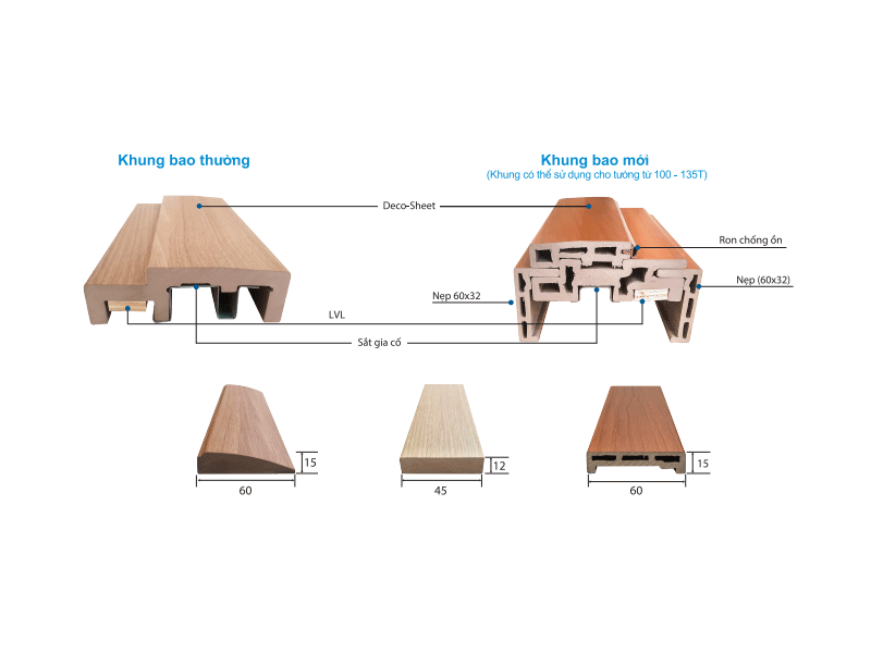 Cửa nhựa giả gỗ