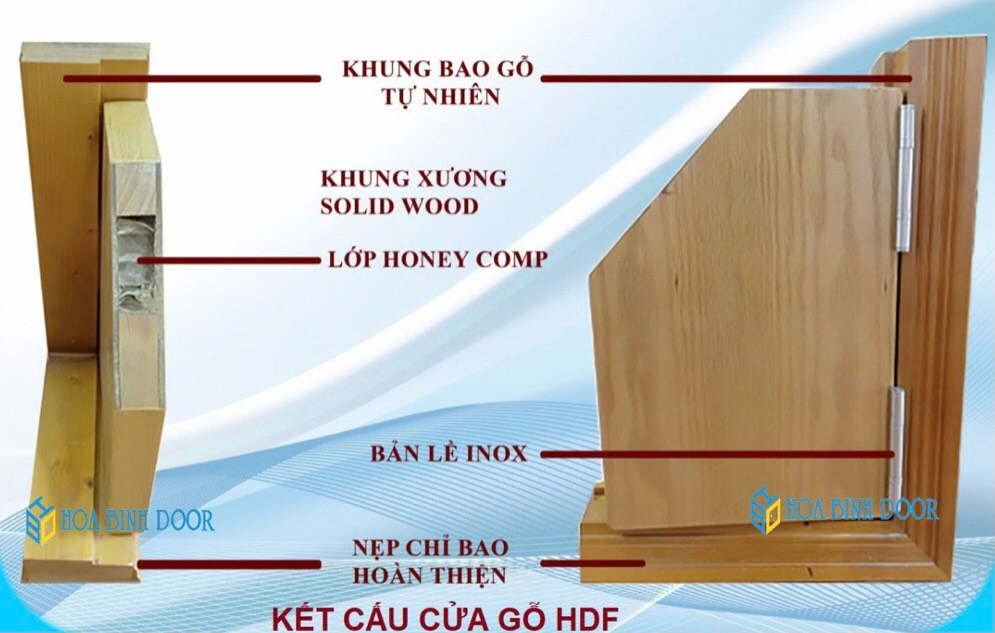 Cửa gỗ công nghiệp HDF sơn