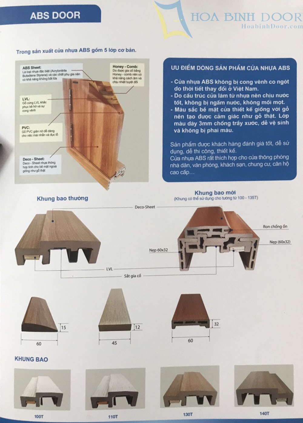 Cửa nhựa ABS tại Bình Định - Cửa nhựa Hàn Quốc chính hãng 5 z3897720172661 8588b6a3b692173e8bd496344e3a7ab4