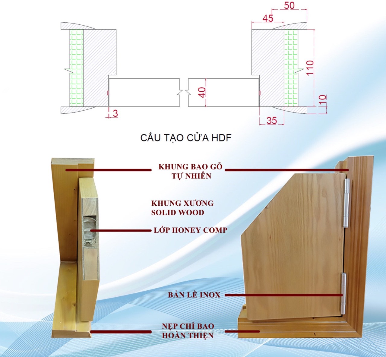 Cửa gỗ HDF tại Gò Vấp - Cửa gỗ giá rẻ