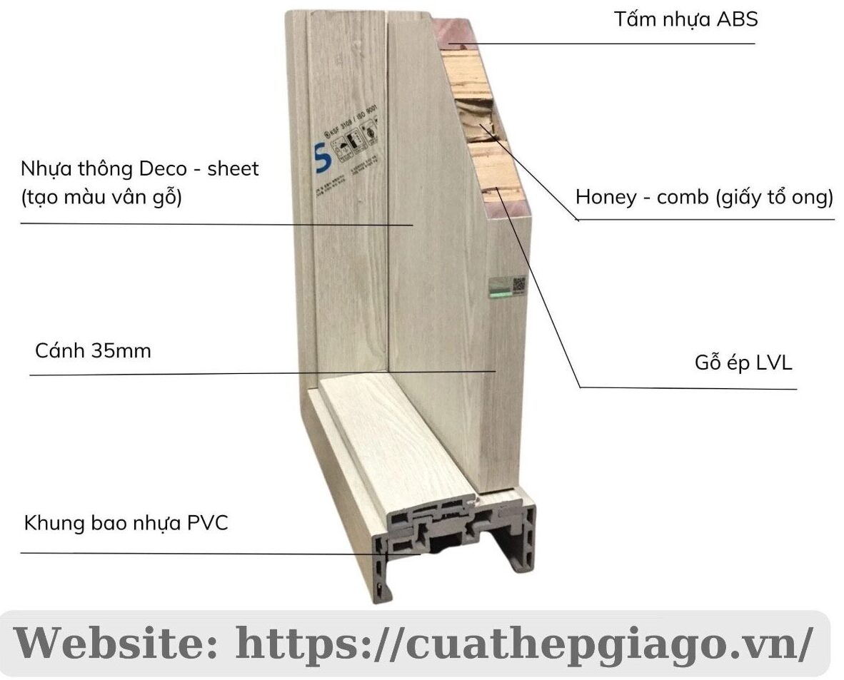 Báo Giá Cửa nhựa ABS tại Gò Vấp - Chính hãng (KOS) 4 z4489571328781 5e61a59d03ce4d19b12a4b0a22d57c74 e1716782396493