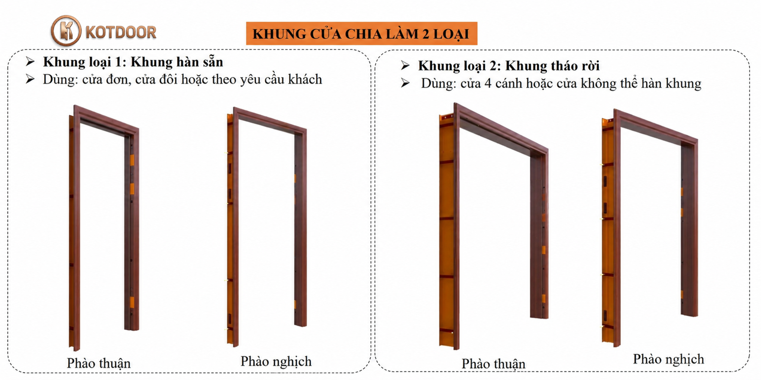 Cấu tạo cửa thép vân gỗ - 2 loại khung bao