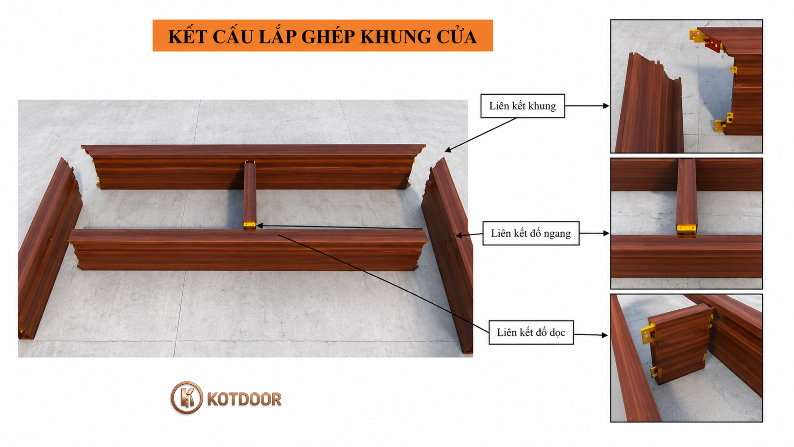 Cấu tạo cửa thép vân gỗ - cấu tạo khung