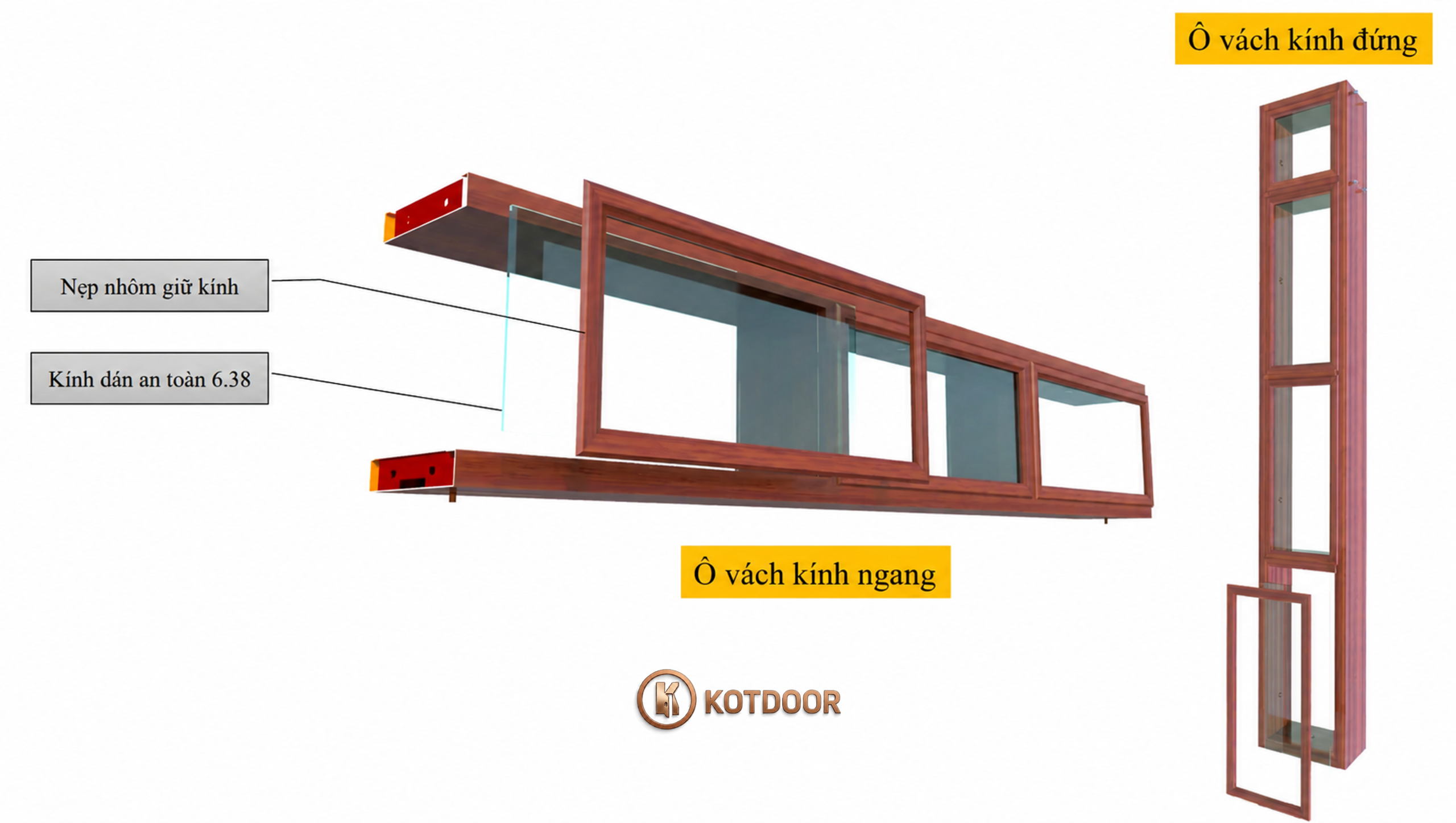 Cấu tạo cửa thép vân gỗ - ô vách kính