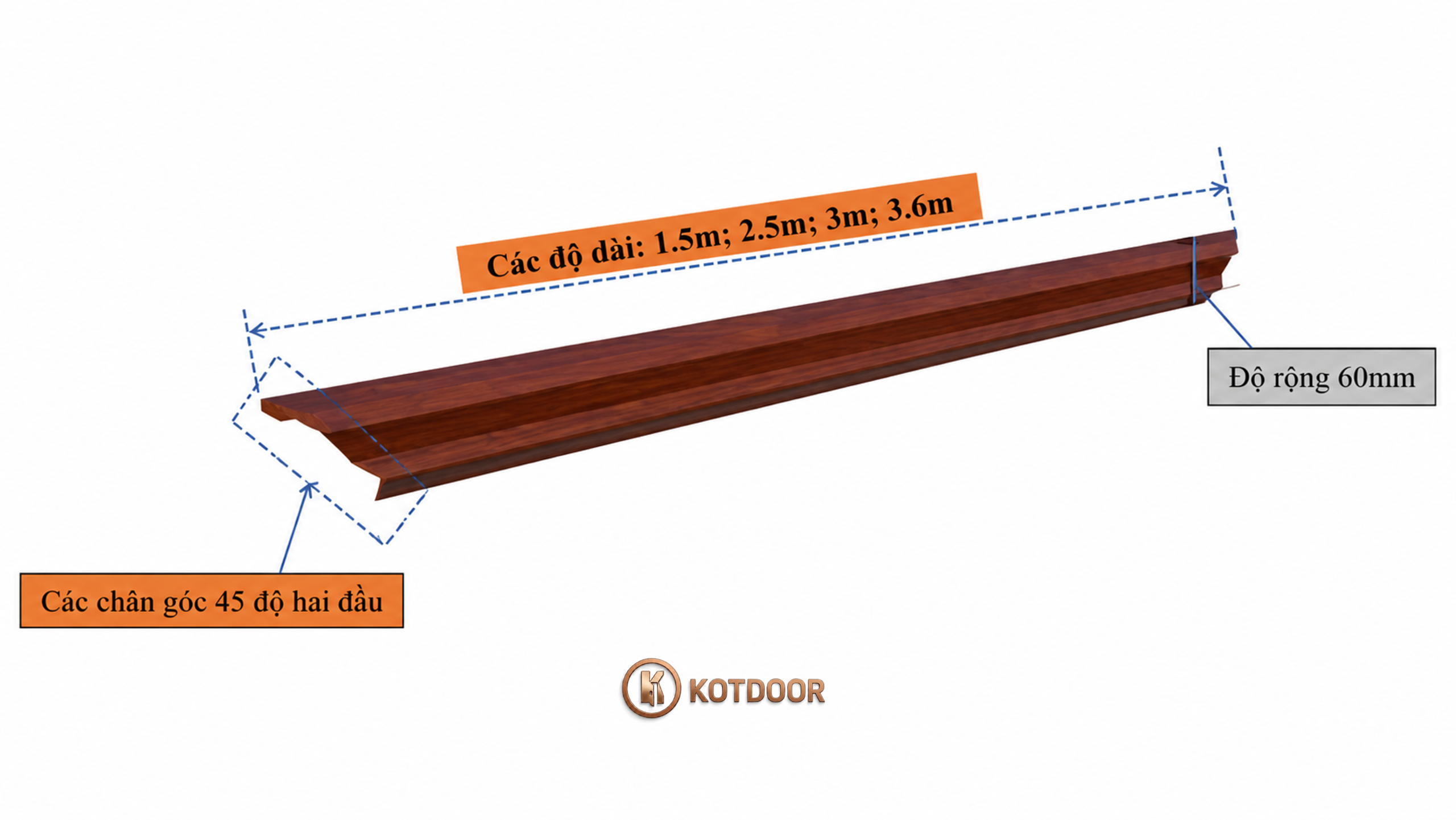 Cấu tạo cửa thép vân gỗ - phào giả