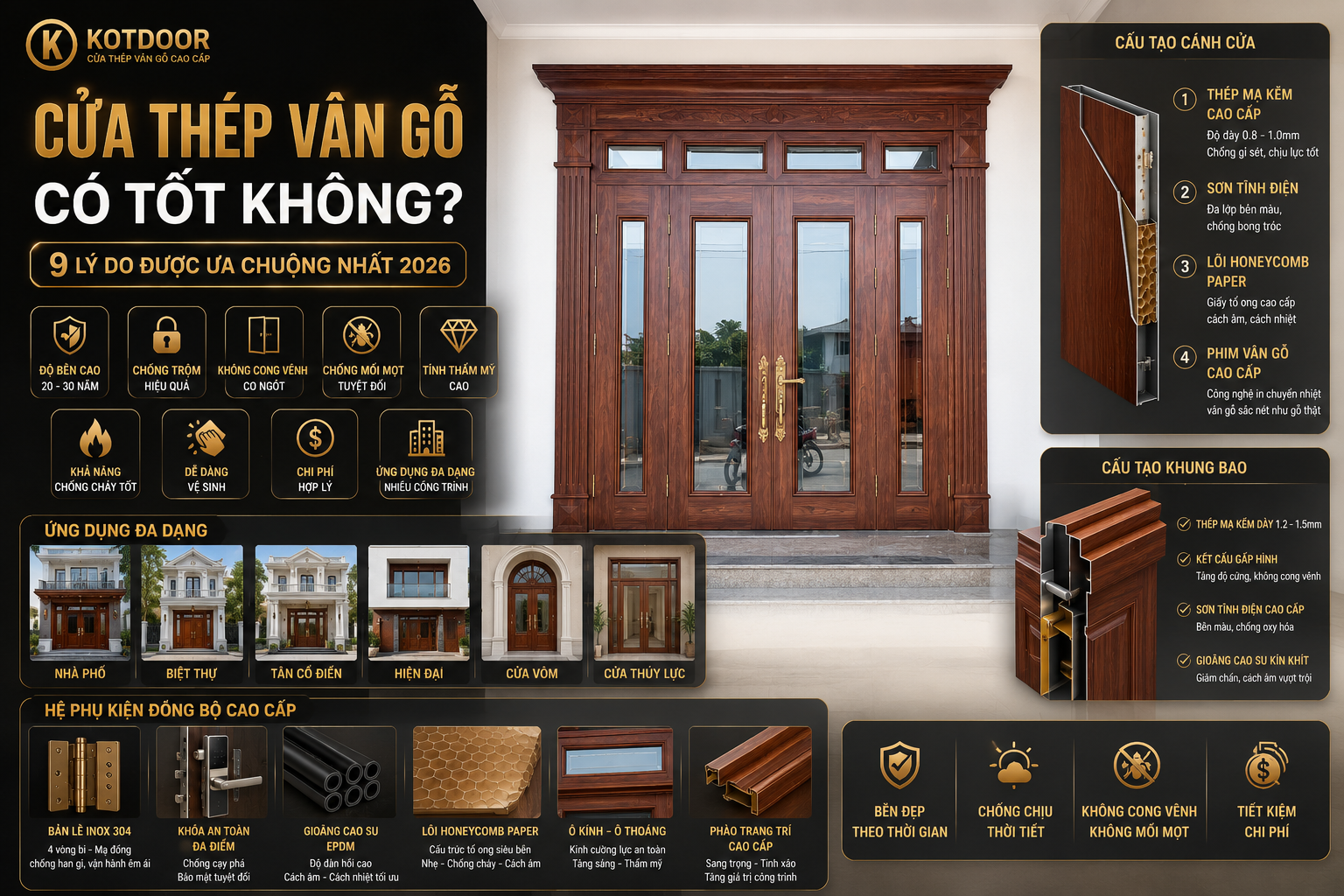 Cửa thép vân gỗ có tốt không